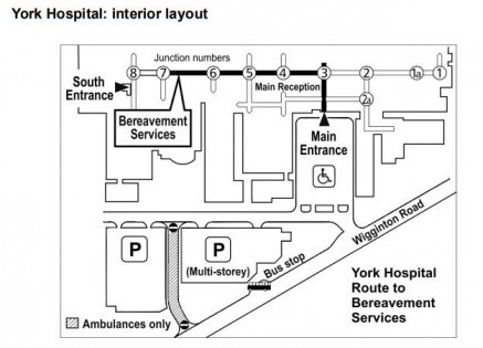 York Hospital - find bereavement
