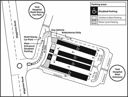 parking hospital york accessible park car storey multi nhs