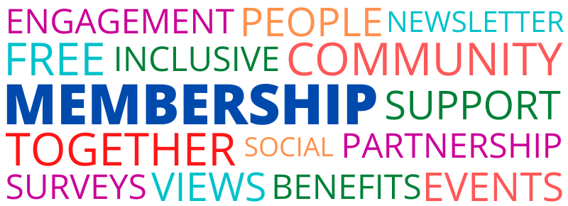 membership Word Cloud